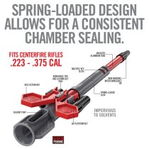 Real Avid Smart-Fit Bore Guide