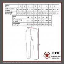 MFH BW Field Pants - BW Tropentarn - 5