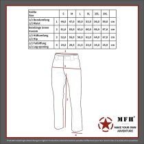 MFHHighDefence STORM Tactical Pants Ripstop - Black - M