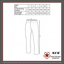 MFHHighDefence US Underpants Level 2 GEN III - Olive - S