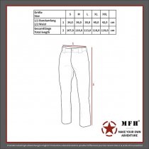 MFHHighDefence US Underpants Level 1 GEN III - Coyote - L